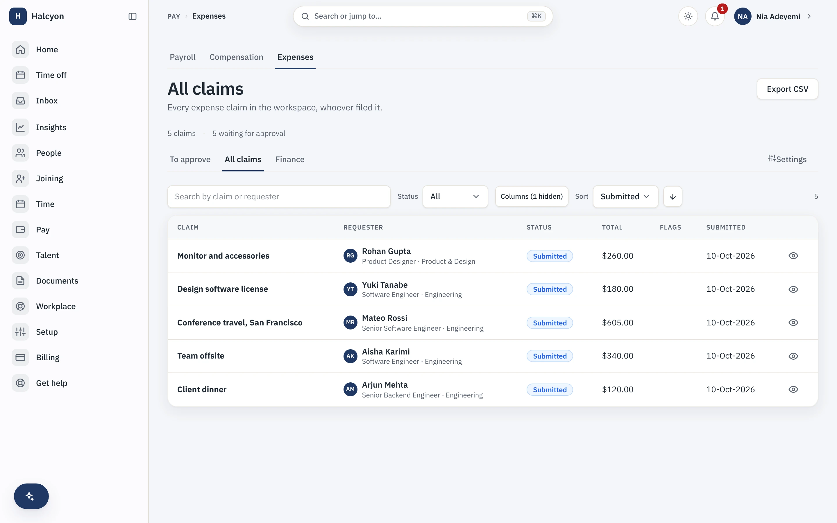 Every expense claim in the workspace with the requester, the amount and its approval status